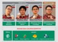 olimpiade informatika